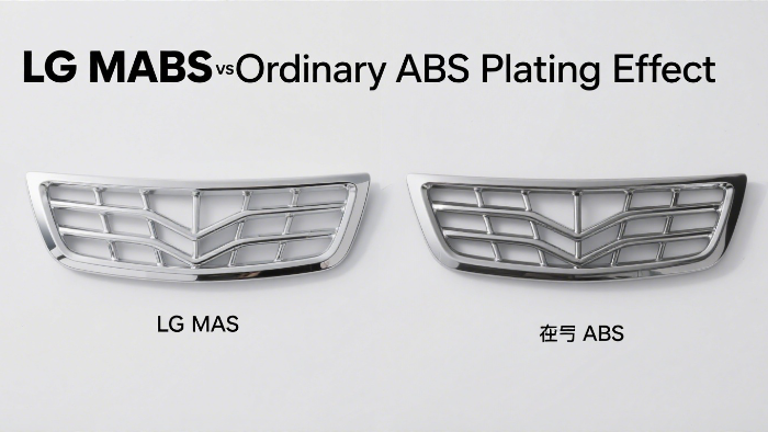 LG MABS Technical Guide: High-Gloss/Plating-Grade Plastic Solutions